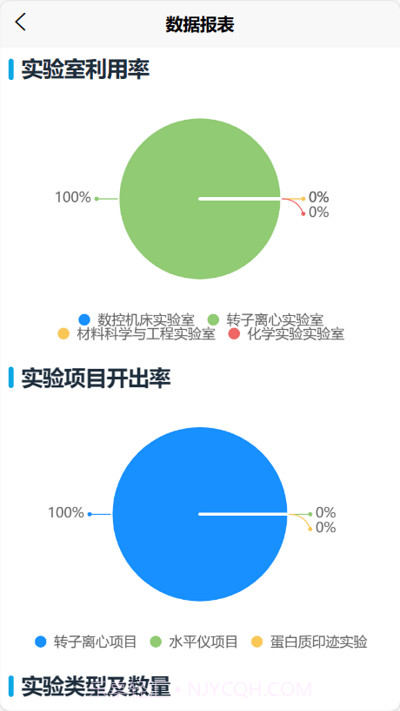 智慧实验室平台截图1