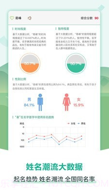 嘉铭宝宝起名取名截图4 嘉铭宝宝起名取名截图4