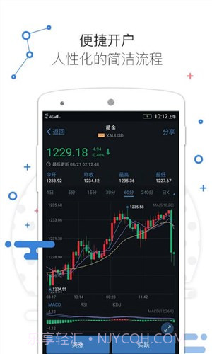 瓦特外汇截图2 瓦特外汇截图2