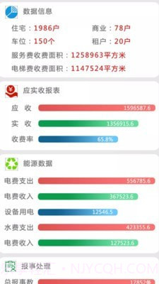 云社区物业端截图3 云社区物业端截图3
