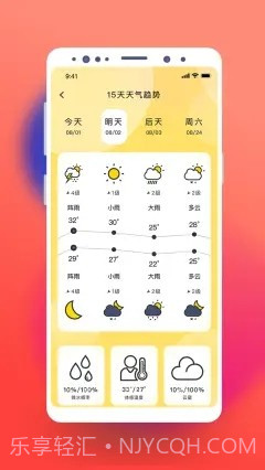 猫咪天气预报截图3 猫咪天气预报截图3