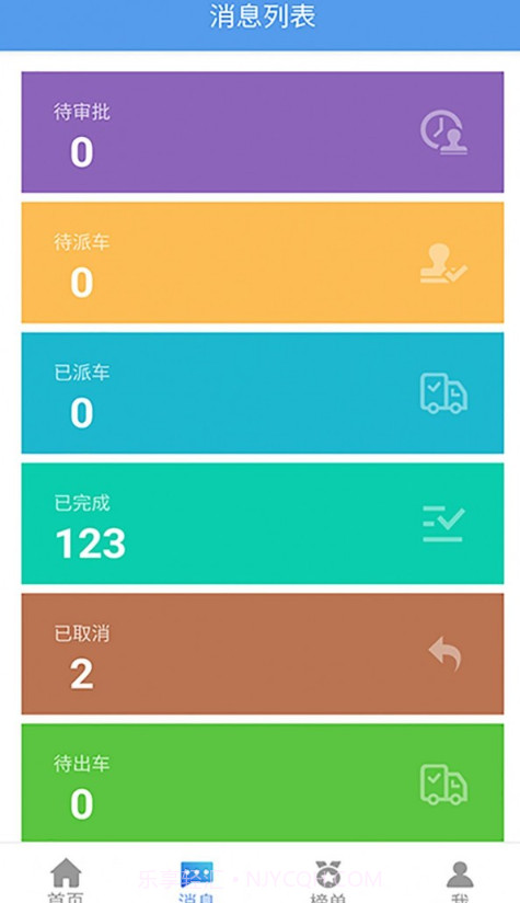 渤海生产用车截图1 渤海生产用车截图1