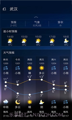 云犀天气预报截图2 云犀天气预报截图2
