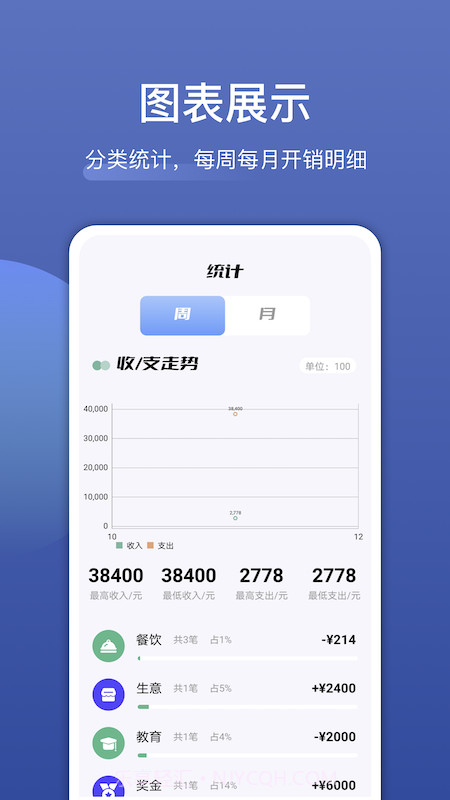 饭团便签截图1 饭团便签截图1