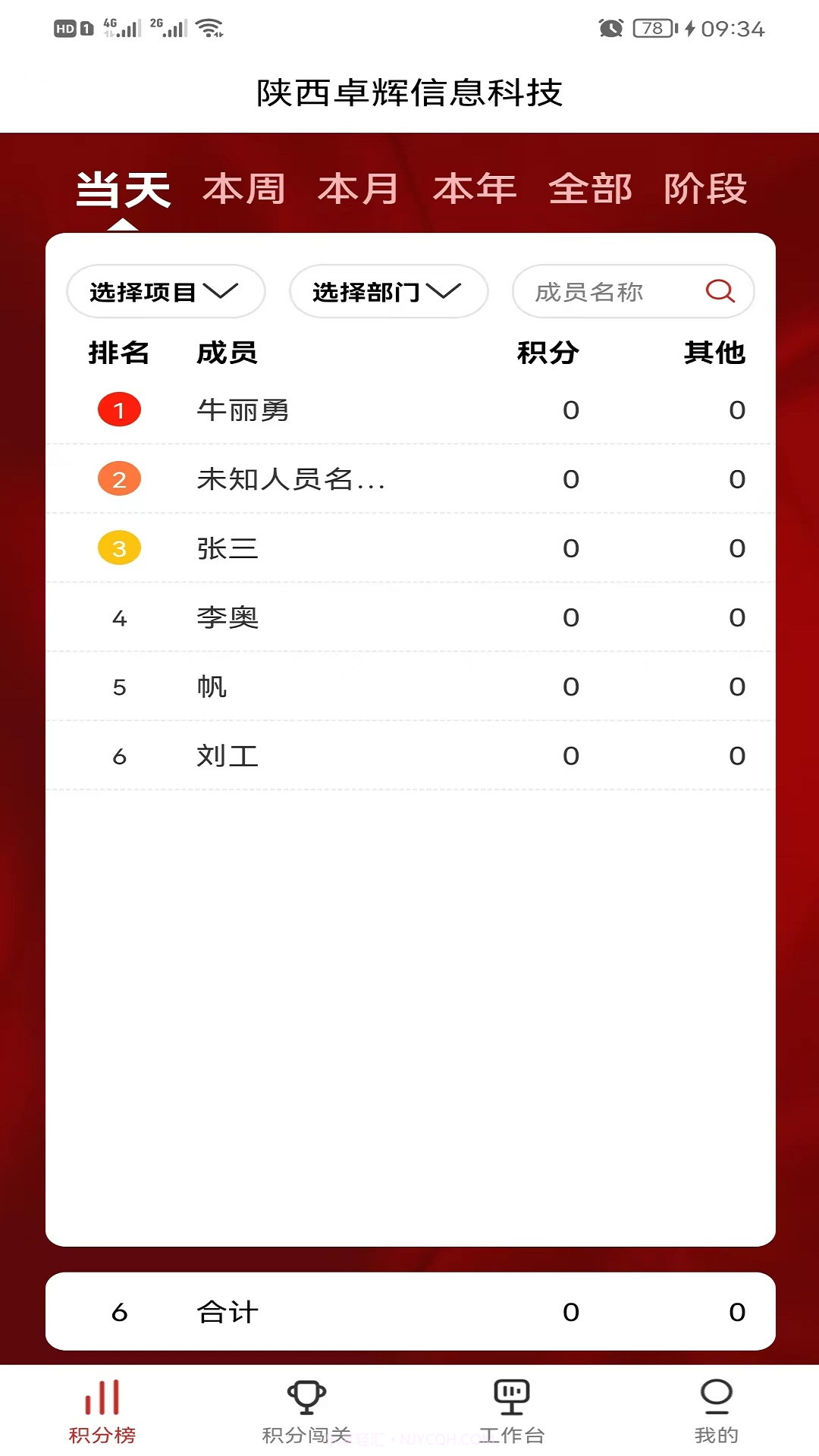 企业积分榜截图2