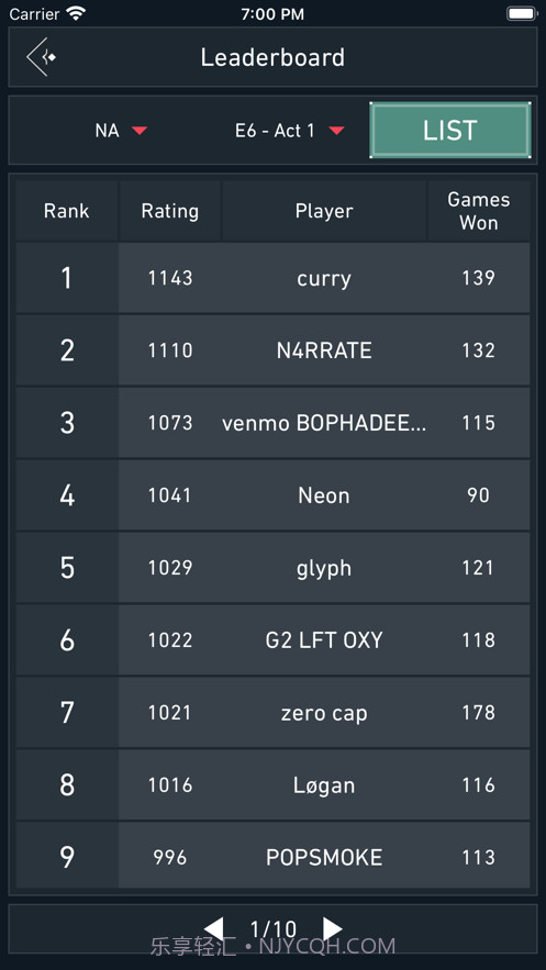 spike stats截图1 spike stats截图1