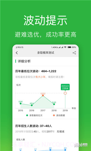 圆梦高考志愿截图2 圆梦高考志愿截图2