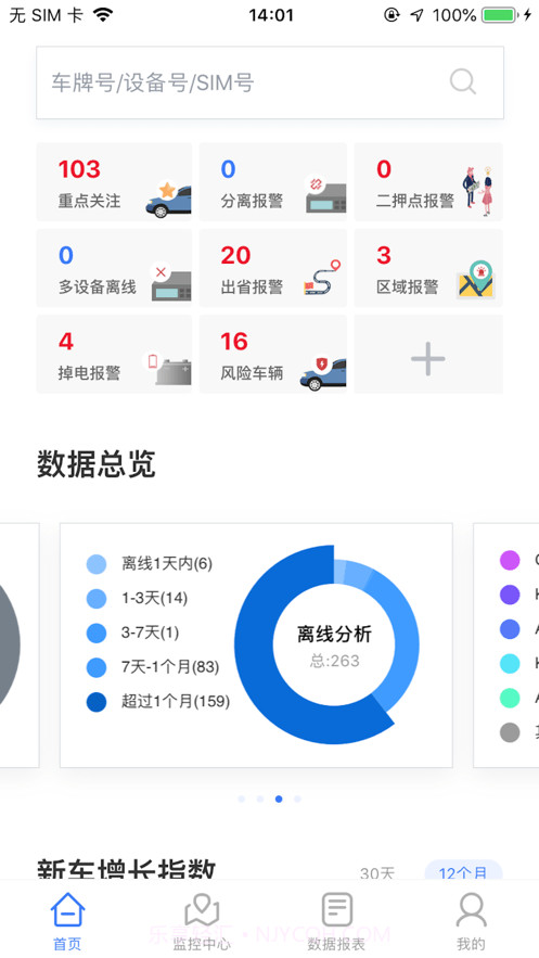 安惠行截图2 安惠行截图2