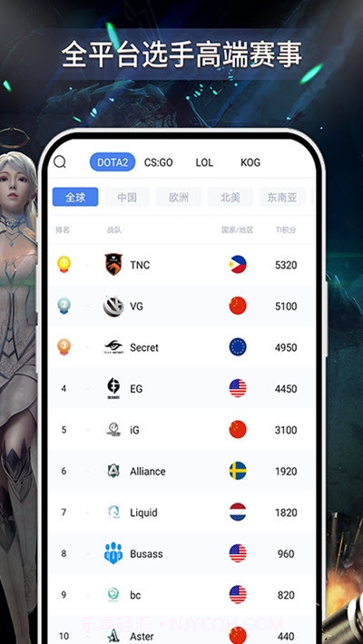 电竞上分截图3 电竞上分截图3