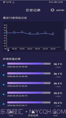小威测温宝截图3 小威测温宝截图3