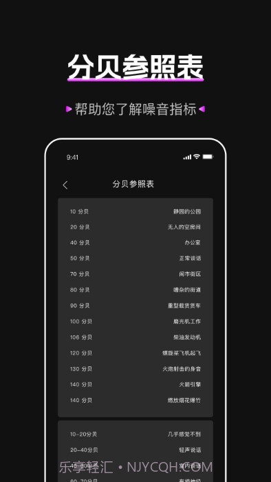 标准噪音分贝检测仪截图1 标准噪音分贝检测仪截图1