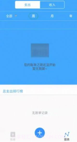 日常记录截图1 日常记录截图1