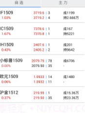 掌控全球截图1 掌控全球截图1