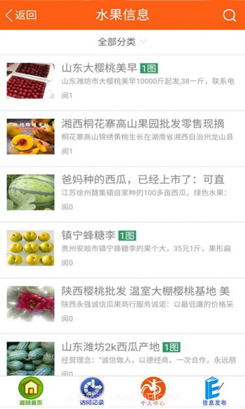 善农精选水果资讯截图3