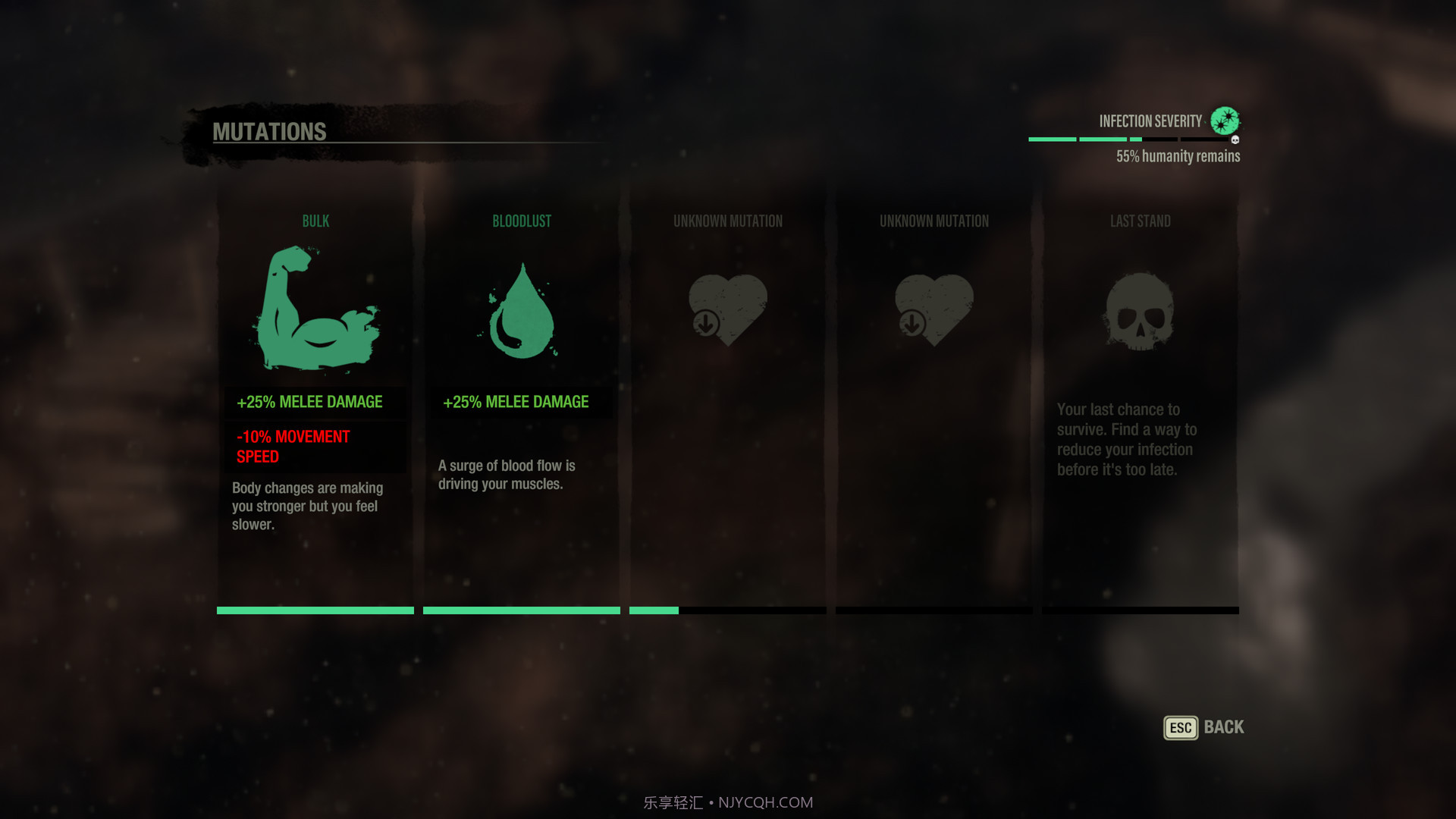 最后的战役：劫后余生The Last Stand：Aftermath截图9