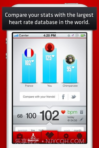 摄像头测心率 Cardio Buddy截图4