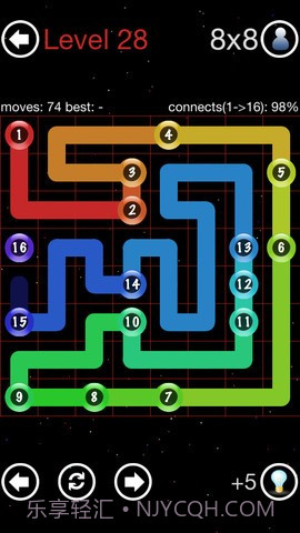 数字连接 Connect-All截图3 数字连接 Connect-All截图3