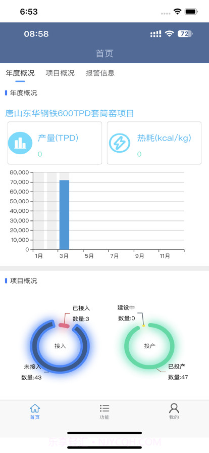 掌上运维云助手截图2 掌上运维云助手截图2
