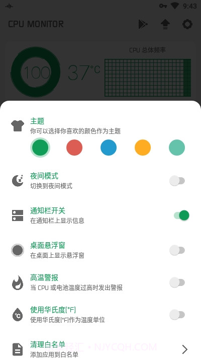 CPU监测(CPU Monitor)截图2