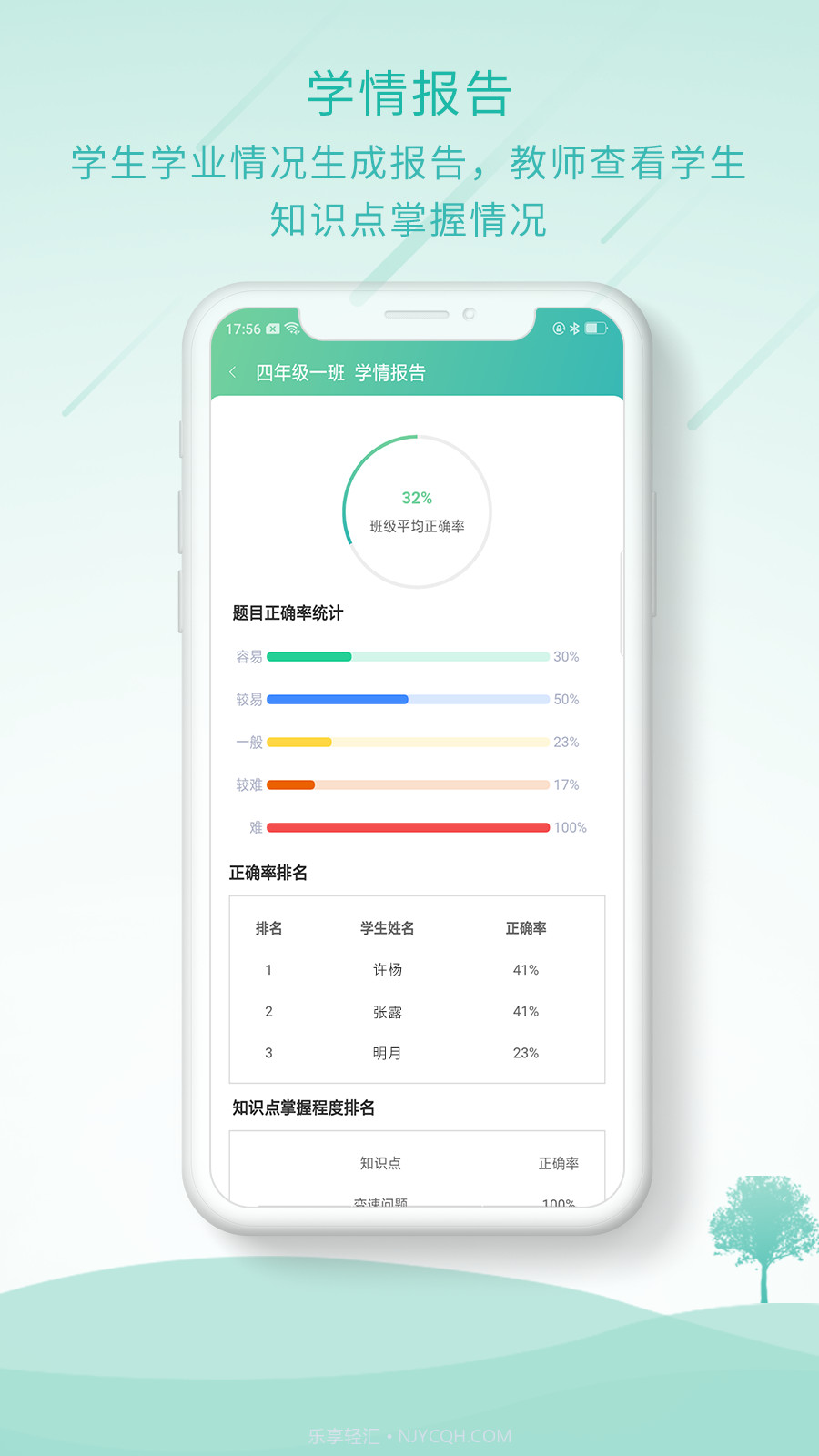MTPS教师端截图3 MTPS教师端截图3