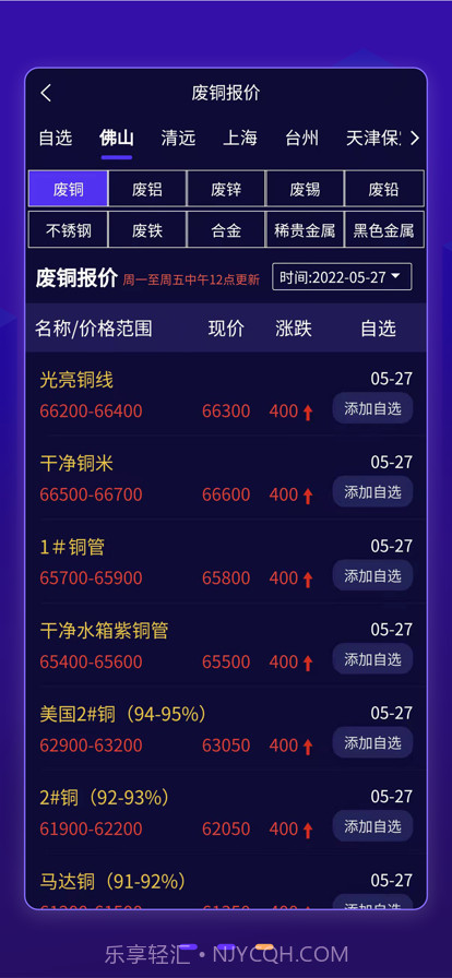 废料之家网截图3