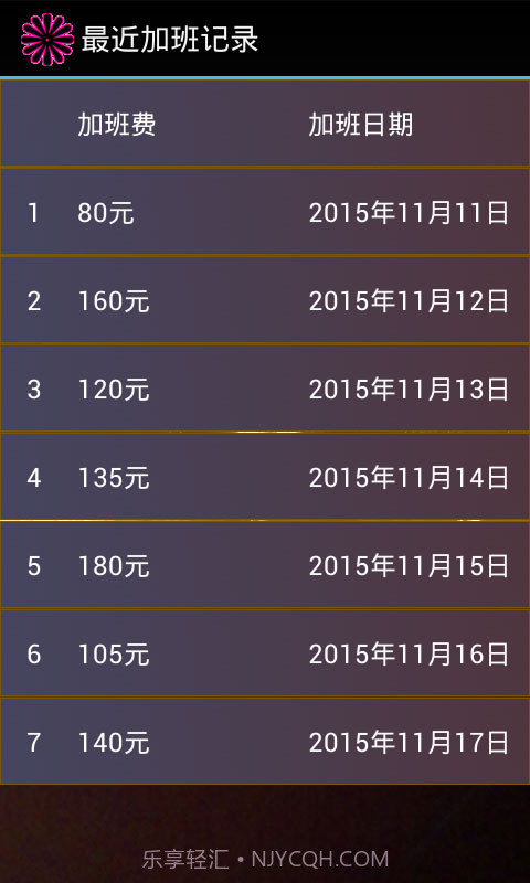 加班费计算器截图4 加班费计算器截图4
