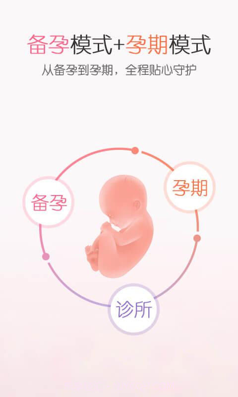 疯狂造人-备孕怀孕截图1 疯狂造人-备孕怀孕截图1