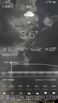 智慧溧水截图4 智慧溧水截图4