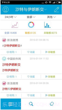 微舆情截图3 微舆情截图3
