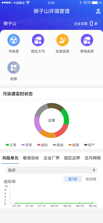 狮子山环境管理截图2 狮子山环境管理截图2