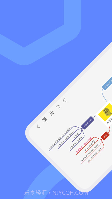 HoodleMind思维导图截图1