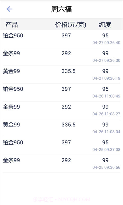 掌上金价截图5 掌上金价截图5