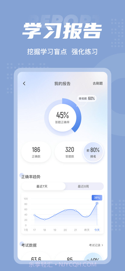 职业病诊断医师考试聚题库截图5 职业病诊断医师考试聚题库截图5