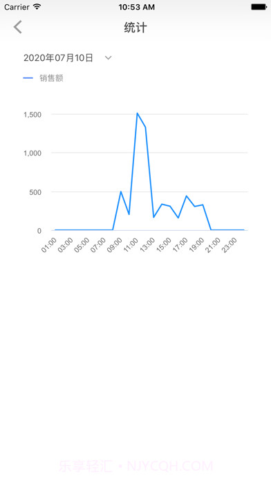 大参林加盟截图2