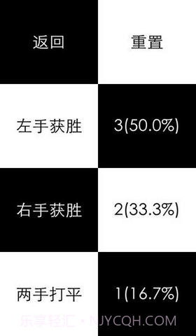 左手大战右手截图5 左手大战右手截图5