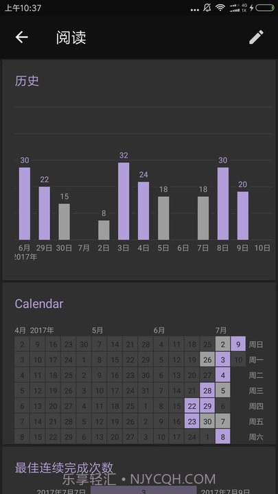 习惯足迹截图2 习惯足迹截图2