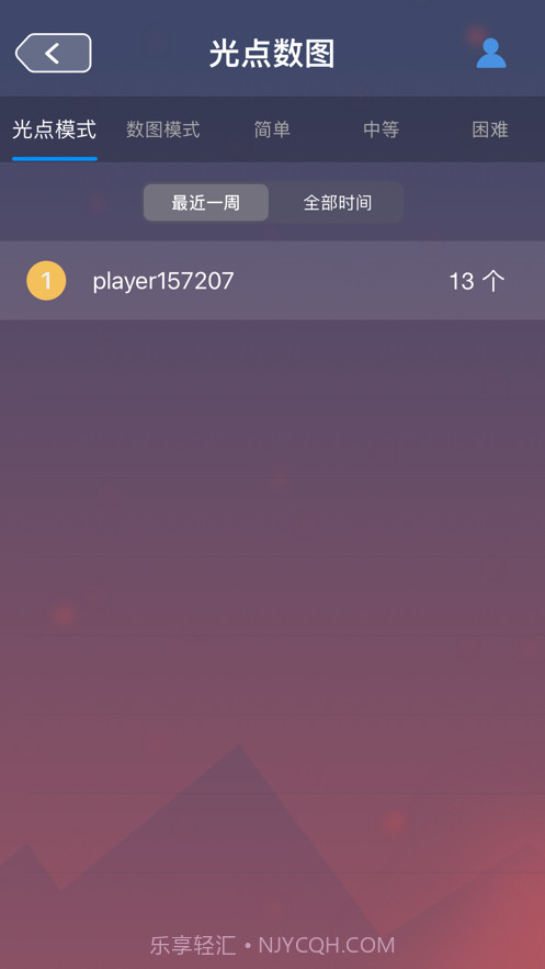 光点数图截图6 光点数图截图6