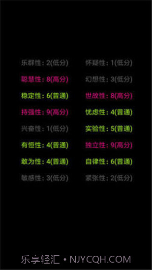 你了解自己吗手游截图1 你了解自己吗手游截图1