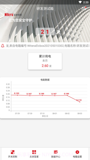 未来电器截图1 未来电器截图1