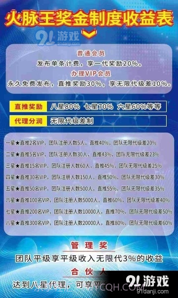 火脉王截图1 火脉王截图1