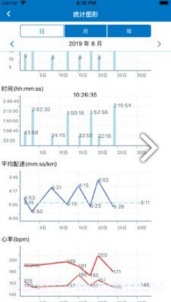Pacer(马拉松pacer)V4.06 安卓截图5 Pacer(马拉松pacer)V4.06 安卓截图5
