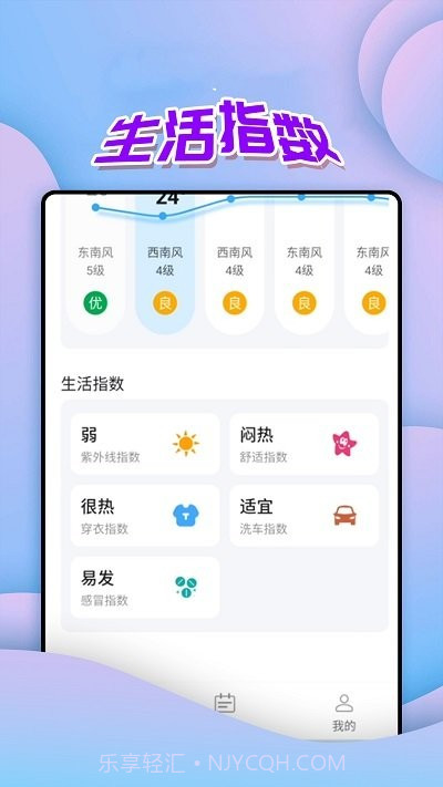 仙仙本地天气通截图3 仙仙本地天气通截图3