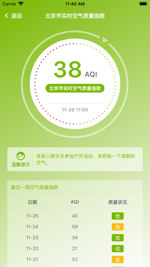 青红空气质量管家截图1 青红空气质量管家截图1