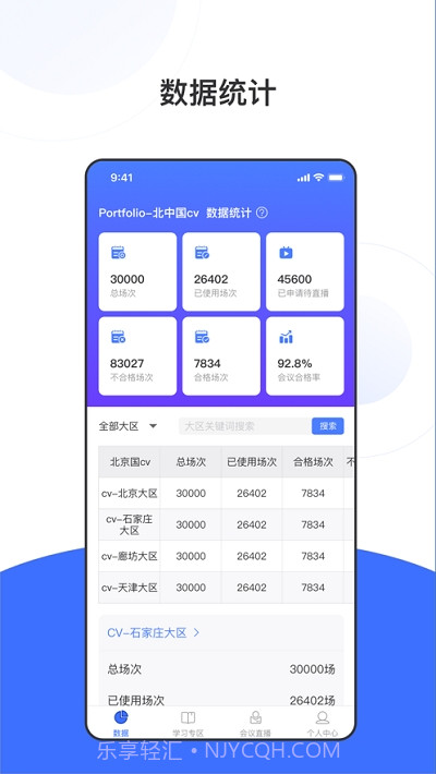 国卫健康+管理端截图1 国卫健康+管理端截图1