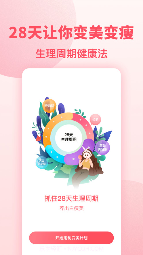 潮汐健康月经期助手截图1