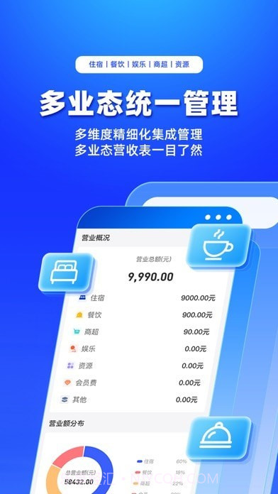 订单来了云PMS截图3 订单来了云PMS截图3