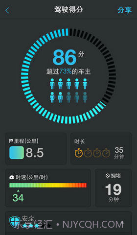 高德行车助手截图2 高德行车助手截图2