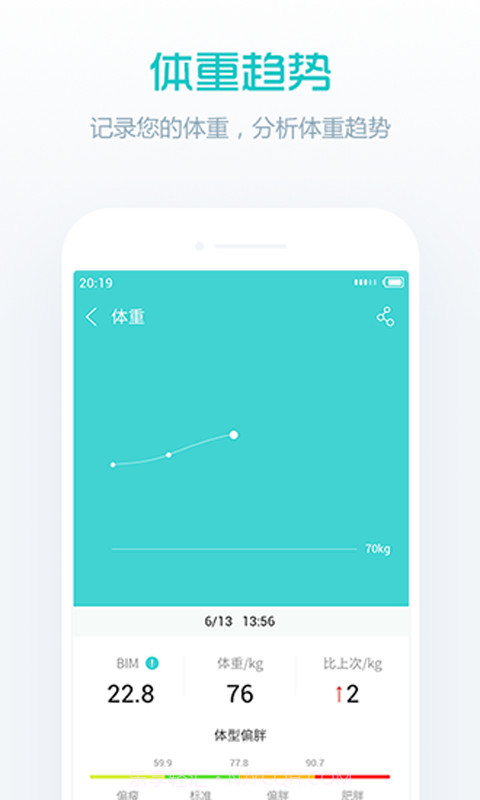 卓易健康截图5 卓易健康截图5