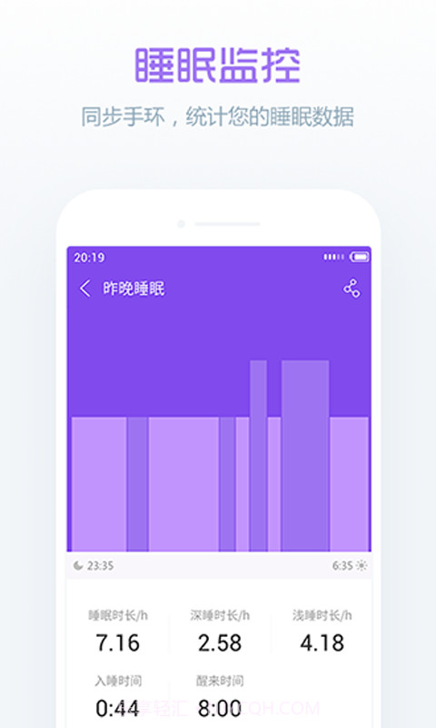 卓易健康截图4 卓易健康截图4