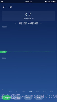 计步器卡路里截图3 计步器卡路里截图3